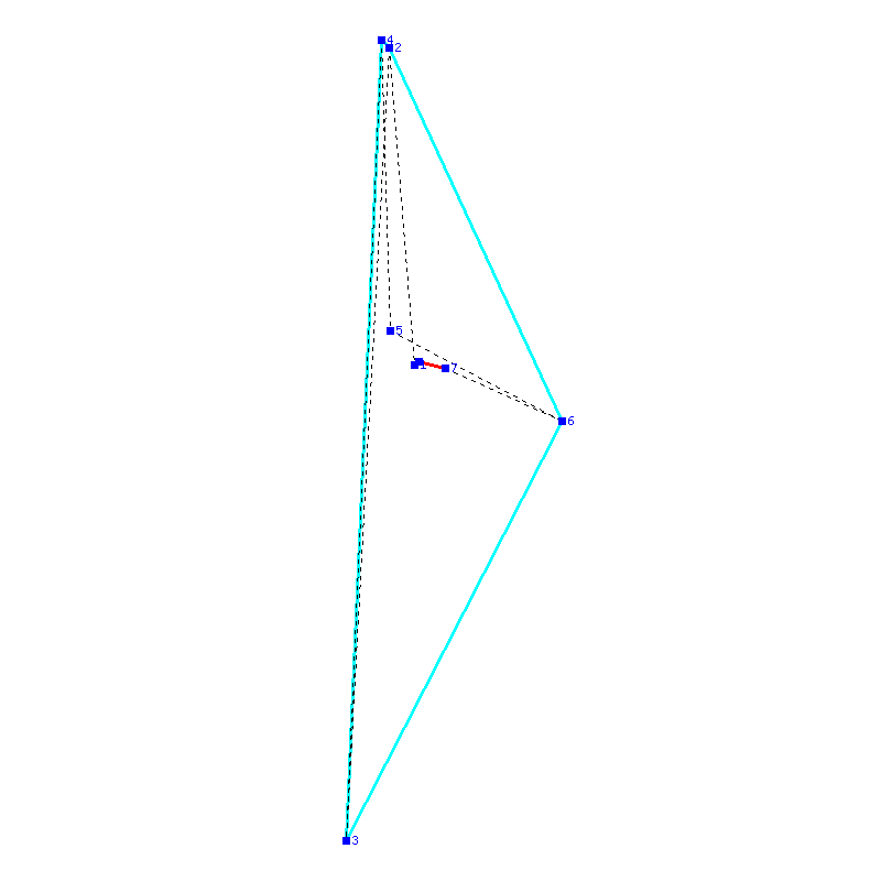 Flugauswertung